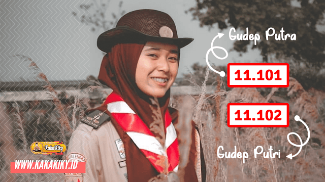 Contoh bentuk tanda pengenal Gugusdepan