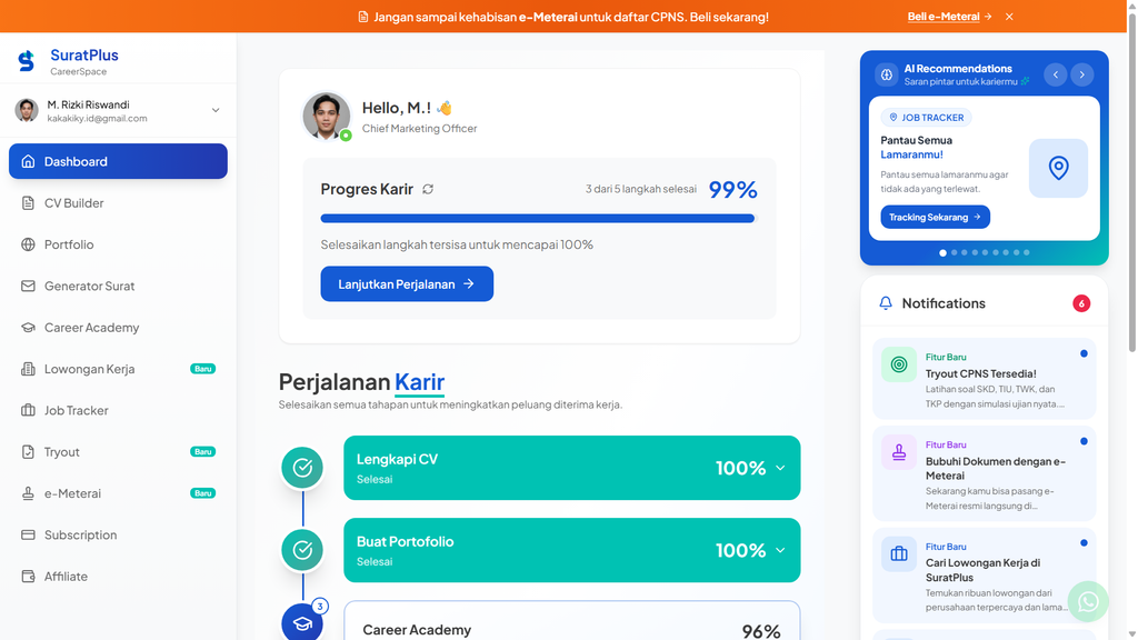 Dashboard user SuratPlus