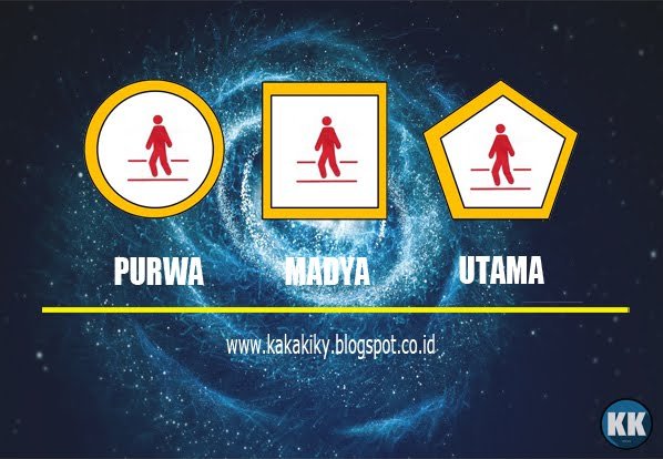 TKK Warna Dasar Putih (Penegak/Pandega)