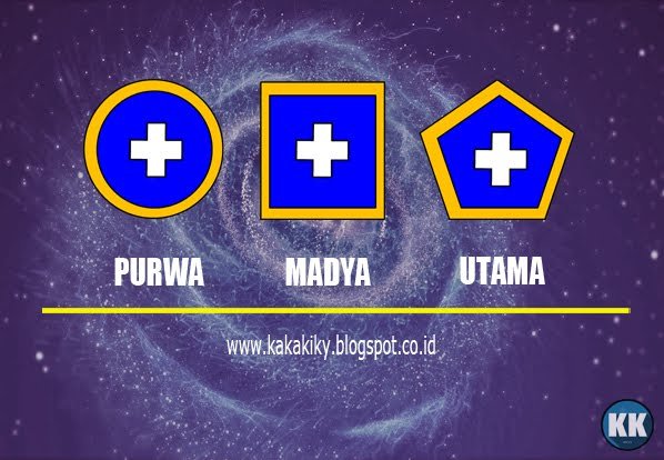 TKK Warna Dasar Biru (Penegak/Pandega)