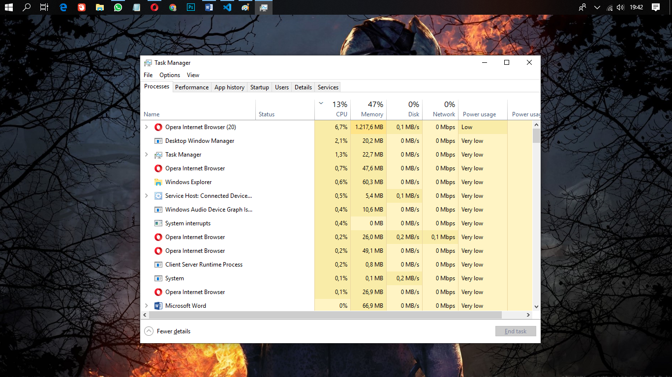 Buka task manager