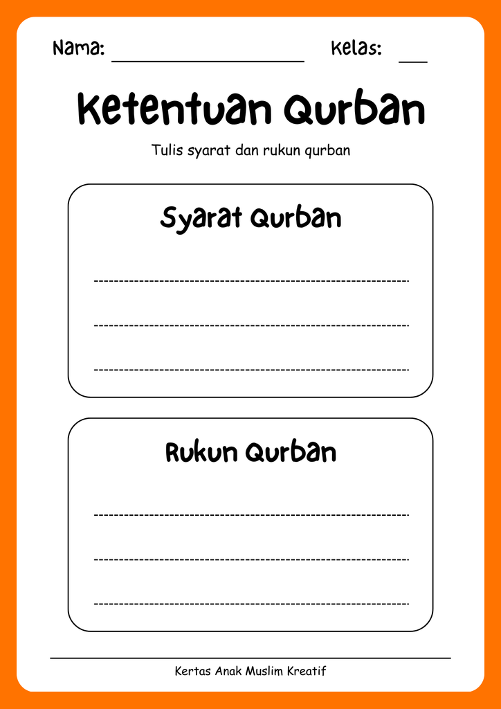 ketentuan qurban